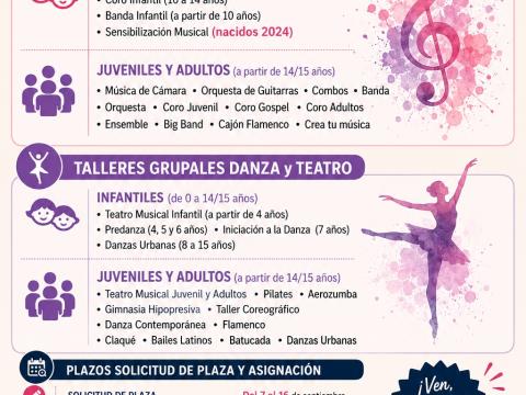 Cartel talleres